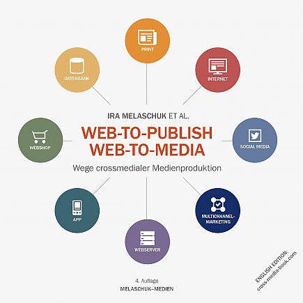 Buchtitel Cross-Media-Buch